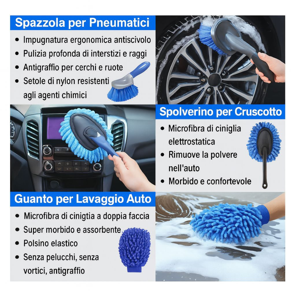 NeonExt™- Kit Nextwash